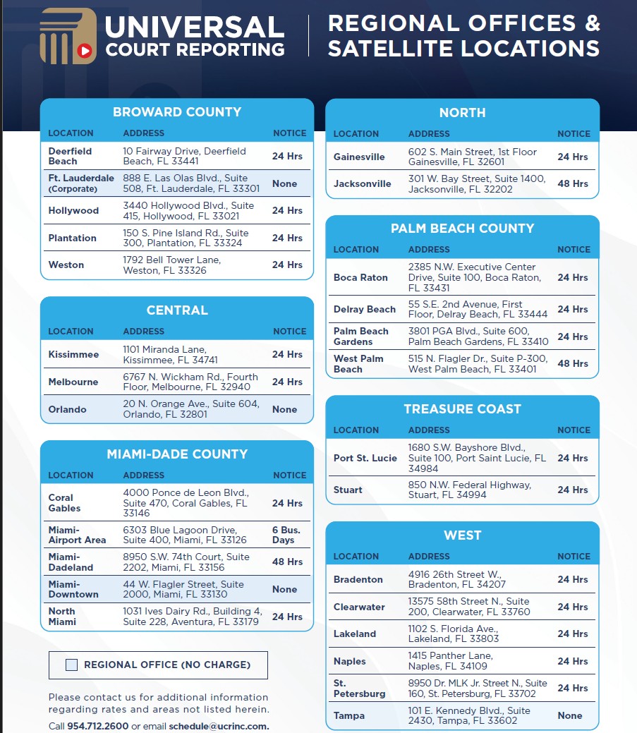 UCR Locations Sheet Updated - 8-7-25